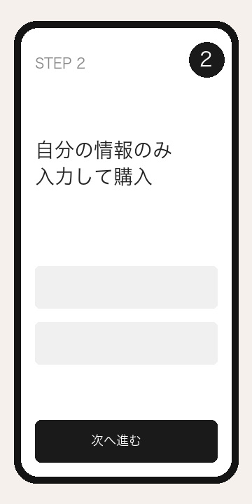 STEP2: メッセージを入力して
購入