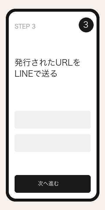 STEP3: URLを相手に送り、
相手が住所入力して
受け取り